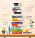 Books and graduation cap, education infographics vector