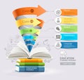 Books step education cone infographics. Royalty Free Stock Photo