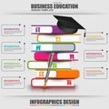 Books step education infographic vector design template