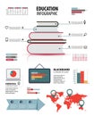 Books step education infographics. Education Royalty Free Stock Photo