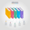 Books with timeline infographic design vector.