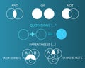 Boolean search in search engine result vector