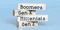 Boomers, Gen x, Millenials, Gen Z - words on wooden blocks