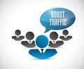 boost traffic people message sign illustration