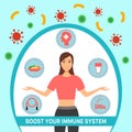 Boost your immune system concept illustration. Healthy woman reflect bacteria and virus attack. Medical prevention human bo