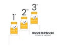 Booster injection to increase immunity or COVID-19 vaccine booster dose concept. Third booster shots vaccine after primer dose.