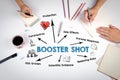 Booster Shot. Coronavirus, Immune Response and Scientific Evidence concept. The meeting at the white office table Royalty Free Stock Photo