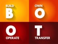 BOOT - Build Own Operate Transfer is a form of project delivery method, acronym concept background