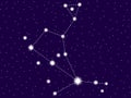 Bootes constellation. Starry night sky. Space objects, galaxy. Vector