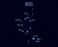 Bootes constellation, vector illustration with the names of basic stars Royalty Free Stock Photo