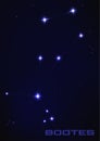 Bootes star constellation