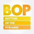 BOP - Bottom of the Pyramid acronym