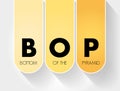 BOP - Bottom of the Pyramid acronym, business concept background