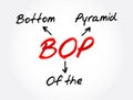 BOP - Bottom of the Pyramid acronym, business concept background