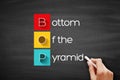 BOP - Bottom of the Pyramid acronym, business concept background on blackboard Royalty Free Stock Photo