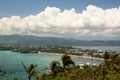 Boracay view as seen from mount Luho. Aklan. Western Visayas. Philippines