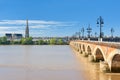 Bordeaux at a sunny day