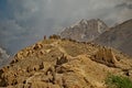 Border ancient fortress of Pamir