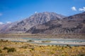 Border river Panj River in Wakhan valley with Tajikistan and Afghanistan,Road trip on Pamir highway,Taji