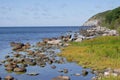 Bornholm coast