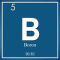 Boron chemical element, blue square symbol