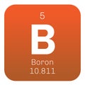 Boron chemical element