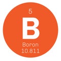 Boron chemical element