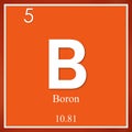 Boron chemical element, orange square symbol
