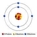 Boron Royalty Free Stock Photo