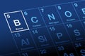 Boron on periodic table of the elements, with element symbol B