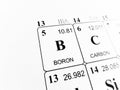 Boron on the periodic table of the elements