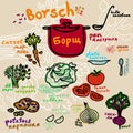 Borsch. Recipe vegetarian vegetable soup illustration.