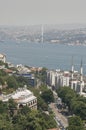 Bosphorus from above, Istanbul