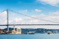 Bosphorus bridge and Ortakoy mosque in Istanbul, Turkey