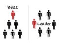 Boss vs leader abstract picture