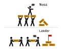 Boss vs leader diffrences in leadership Royalty Free Stock Photo