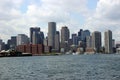 Boston Skyline