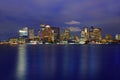 Boston skyline at sunset and river in Massachusetts Royalty Free Stock Photo