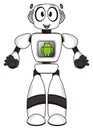 Bot and green sign of android Royalty Free Stock Photo