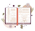 Botany book. Academic literature or textbook about plants. Homeopathy