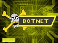Botnet Illegal Scam Network Fraud 2d Illustration
