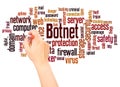 Botnet word cloud hand writing concept Royalty Free Stock Photo