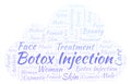 Botox injection word cloud.