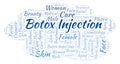 Botox injection word cloud.