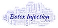 Botox injection word cloud.