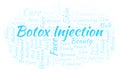 Botox injection word cloud.