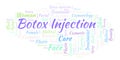 Botox injection word cloud.