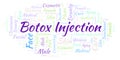 Botox injection word cloud.