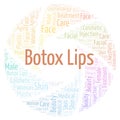 Botox lips word cloud.