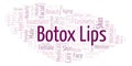 Botox lips word cloud.